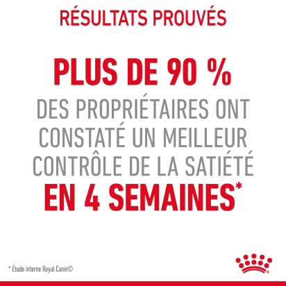 ROYAL CANIN APPETITE CONTROL SAUCE CHAT ADULTE FAVORISE LA SATIETE
12x85gr 
