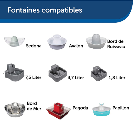 FILTRES CHARBON ACTIF FONTAINES PETSAFE