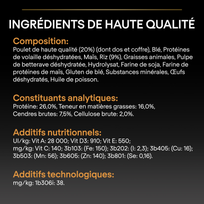 PRO PLAN Chien Medium Adulte Everyday Nutrition Poulet 3KG