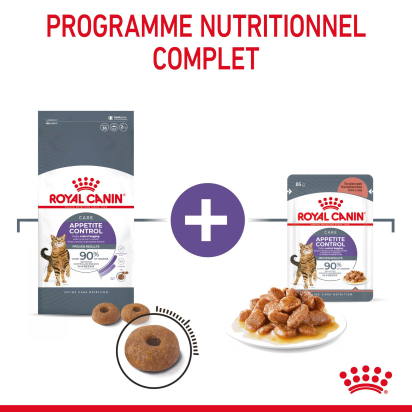 ROYAL CANIN APPETITE CONTROL SAUCE CHAT ADULTE FAVORISE LA SATIETE
12x85gr 