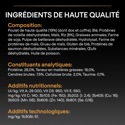 PRO PLAN Chien Large Adulte Athletic Everyday Nutrition Poulet 14KG