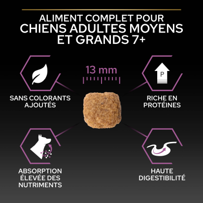 PRO PLAN Chien Medium&Large Adult 7+ Age Defence Poulet 14KG