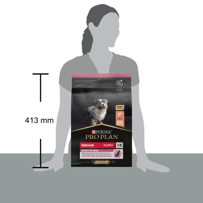 PRO PLAN Chien Medium Puppy Sensitive Skin Saumon 3KG