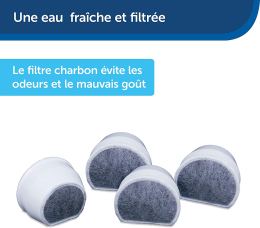 FILTRES CHARBON ACTIF FONTAINES PETSAFE