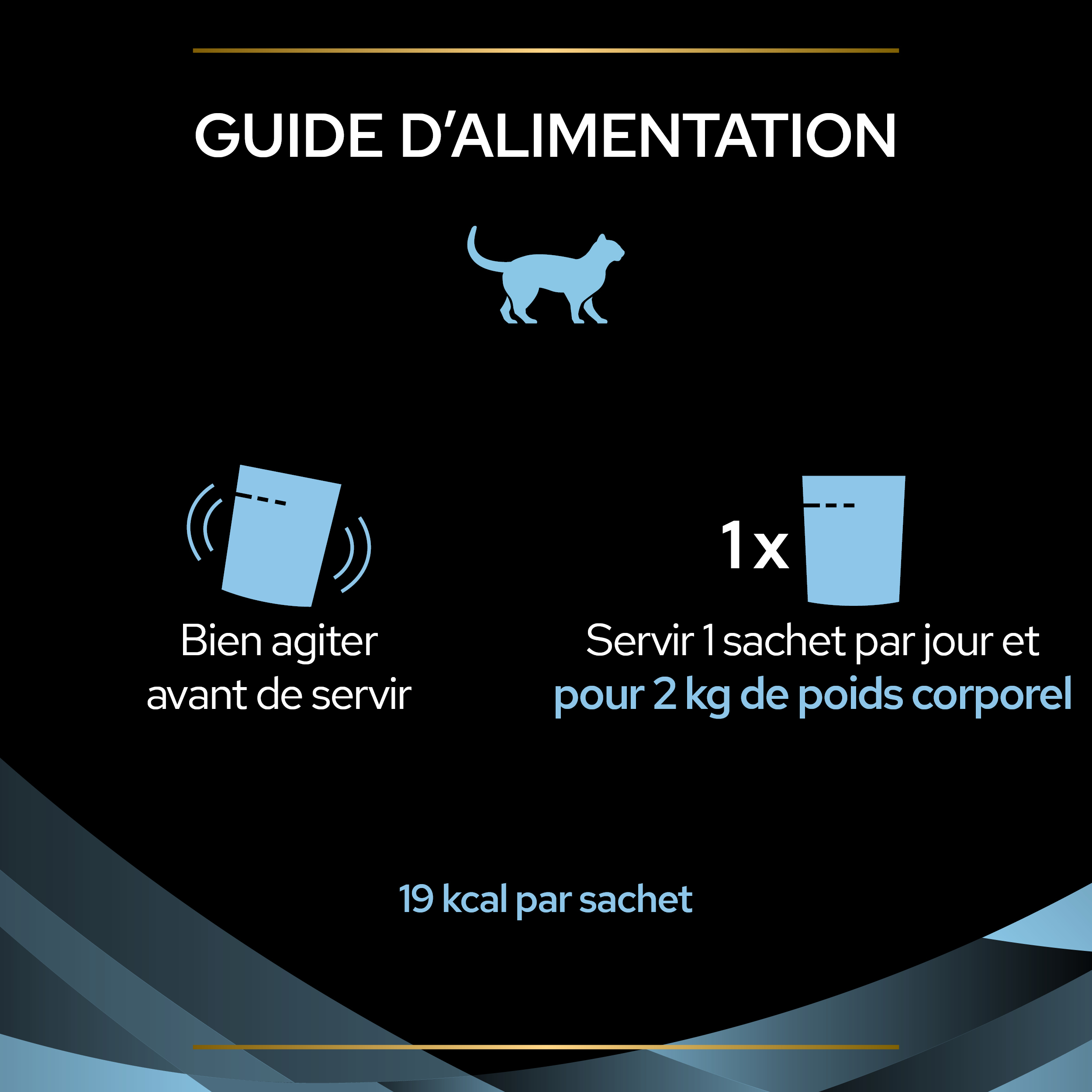 PRO PLAN Chat Hydra Care 10x85g