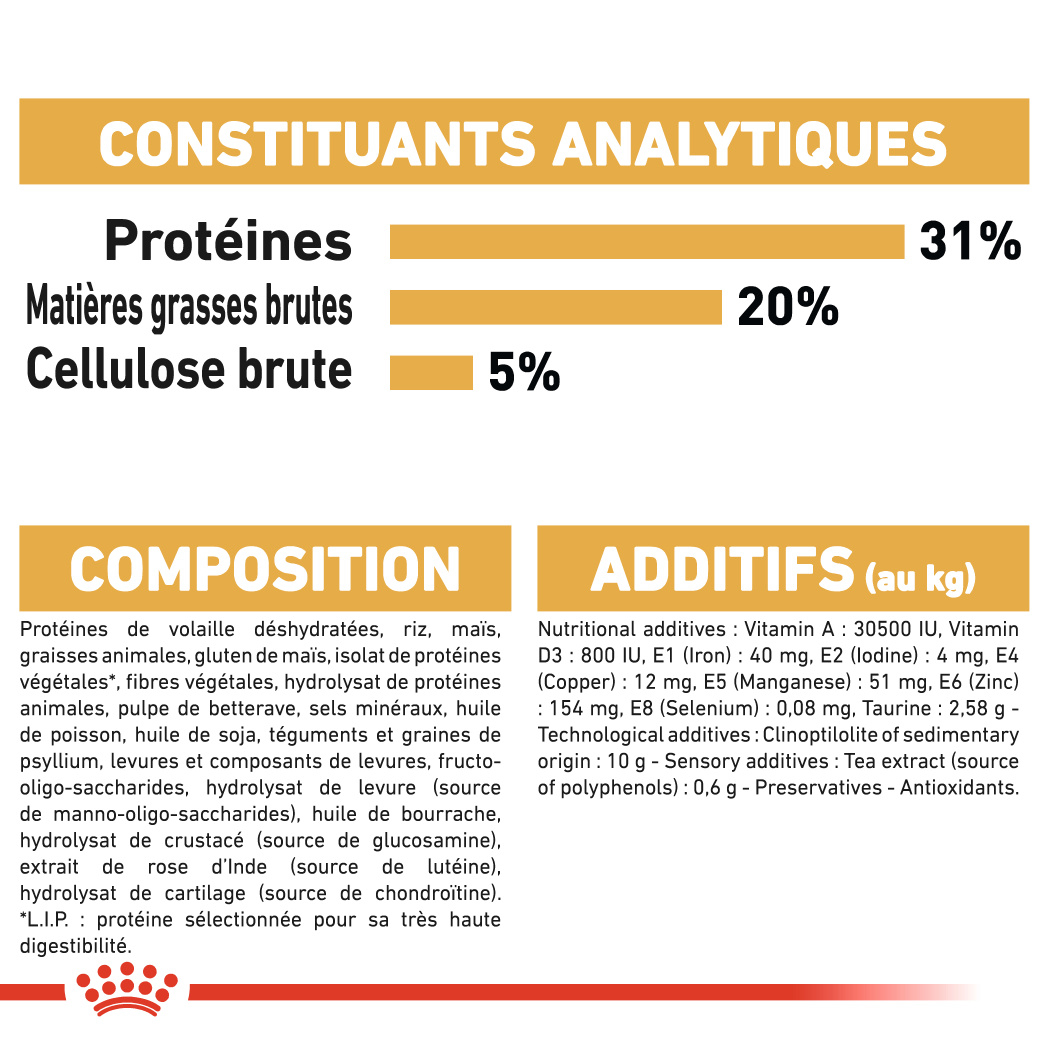 ROYAL CANIN MAINE COON ADULT CHAT A PARTIR DE 15 MOIS 4KG